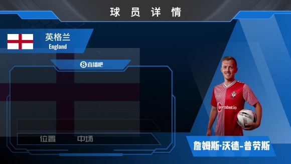 传奇回家!官宣:南安普顿签回31岁沃德-普劳斯,来欣赏其集锦